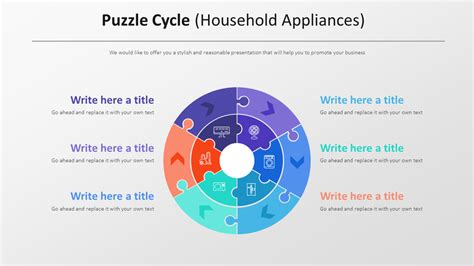 puzzle cycle diagram household appliancespuzzles