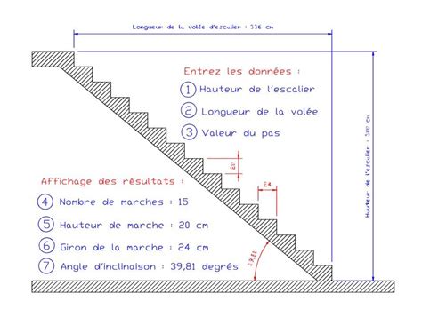 calcul longueur volee calcul escalier escalier fabriquer escalier bois