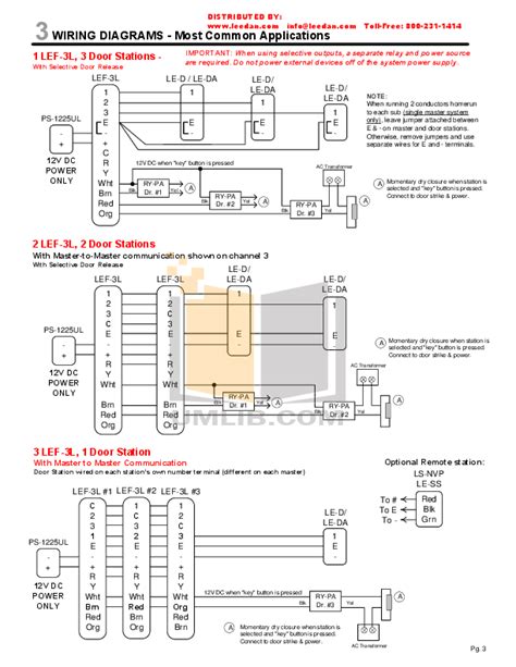 teardrop trailer wiring diagram wiring diagram pictures