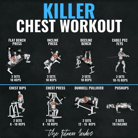 pin on chest workout routine