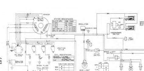 polaris xlt wiring diagram wiring diagram