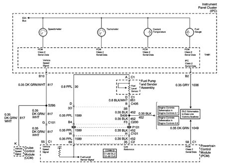 fuel sending unit wiring diagram  pcm  instrument cluster
