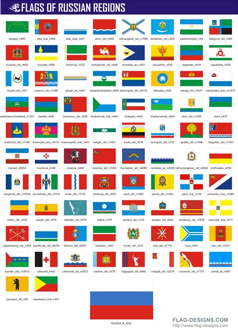 flags of russian regions by flag flag