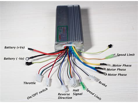 sound wiring diagram ebike controller  bike controller wiring diagram wirdig