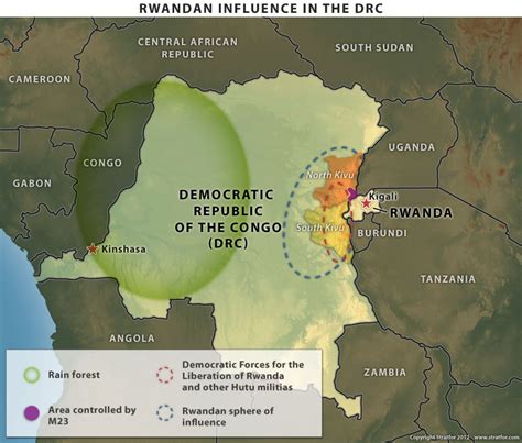 rwandas strategic interests   drc