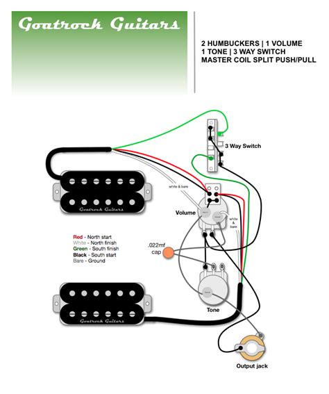 wire humbucker wiring diagram