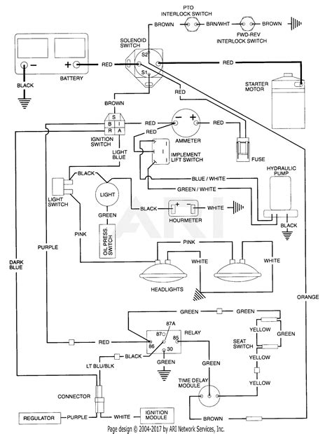 hp kohler wiring diagram rawanology