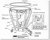 Timpani Djembe Pedal Drum Coloring Drums Tuning Diagram Work Template Pages Instrument Note Pedals sketch template