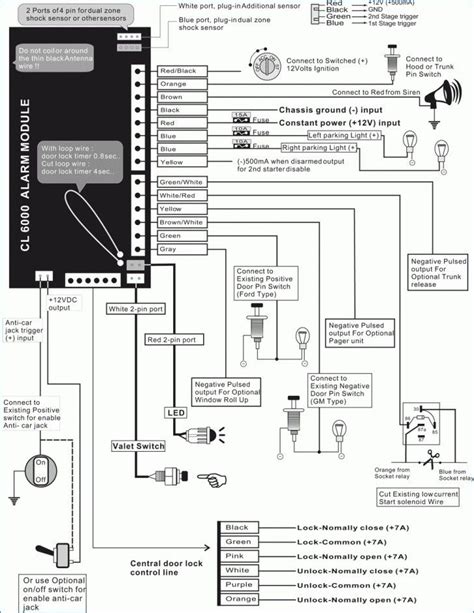 power car alarm wiring diagram
