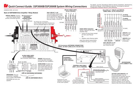 quick connect guide sspbsspb system wiring connections manualzz