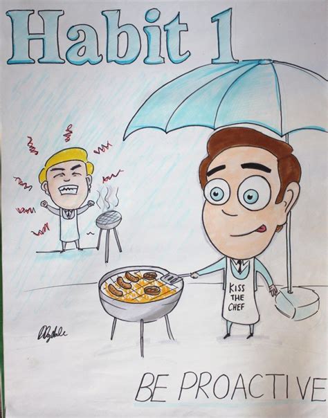 habit   proactive   habits  successful people sketches