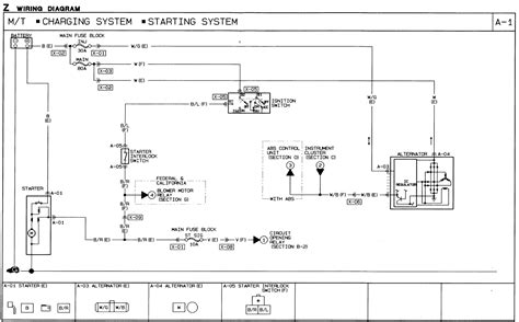 draw panel wiring diagram   alternator