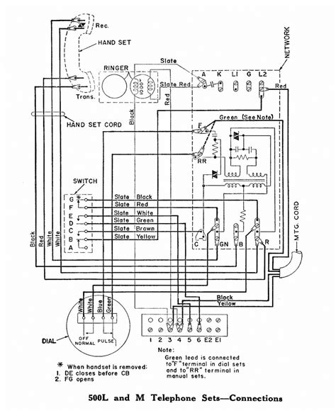 rotary dial phone wiring diagram wiring diagram