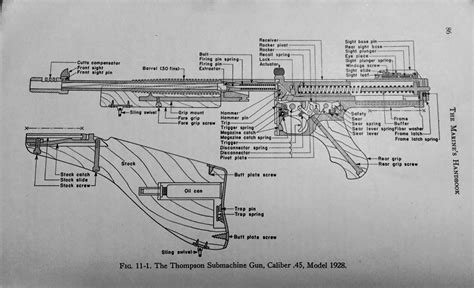 thompson submachine gun schematic