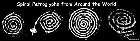 spiral meaning  symbolism
