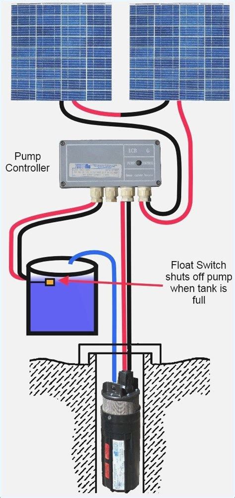 wiring diagram   volt submersible pump water pumps solar energy savings pumps