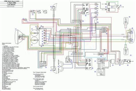 simple automotive wiring diagrams references bacamajalah diagram automotive automotive