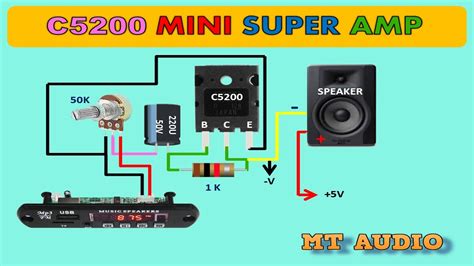 mini super amp youtube