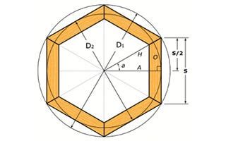 understanding angles calculating polygons rockler