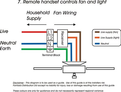 fan wiring diagram wiring diagram