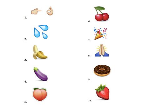 revealed the top 10 emojis we use to talk about sex