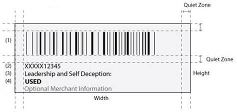 item label specifications