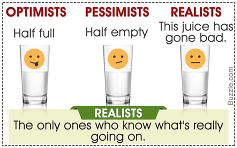 basic differences   pessimism  realism  psychologenie