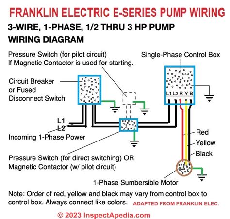 franklin electric qd control box wiring diagram wiring digital  schematic