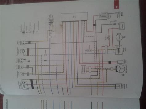 yfz  wiring diagram  wiring diagram sample