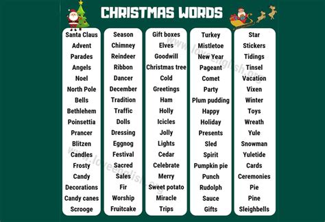 christmas words  preschoolers  kids  improve  holiday