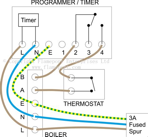 boiler thermostat wiring diagram  wiring collection