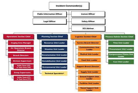 ic position hot sex picture