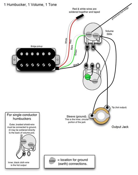 wiring diagram humbucker telecaster collection wiring diagram sample