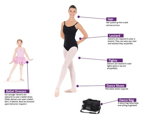 Ballet Classes Dance 10