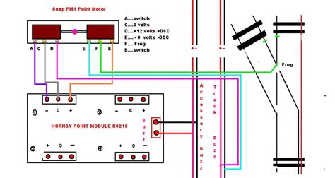 hornby point motor wiring diagram turntable hornby seep pm  hornby dcc point module wiring