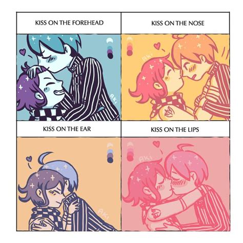 Kissing Meme Saiouma Oumasai Danganronpa Amino