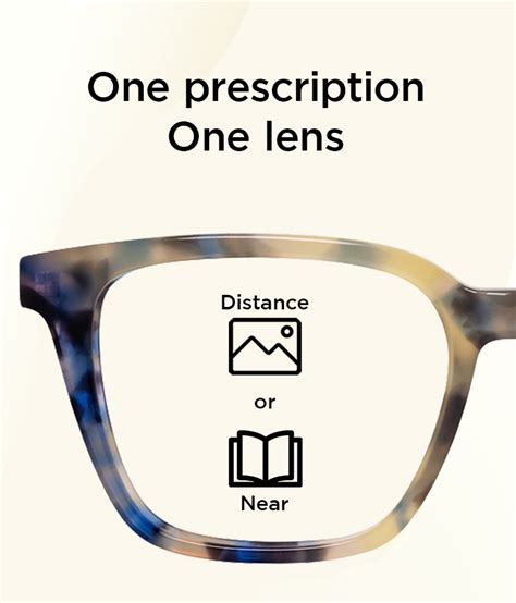 single vision lenses oscar wylee