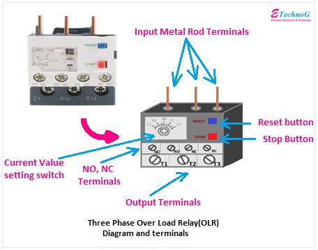 overload relay connection diagram  wiring etechnog