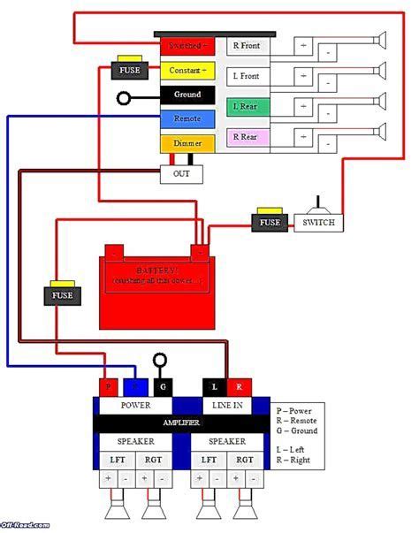 pioneer car wiring diagram