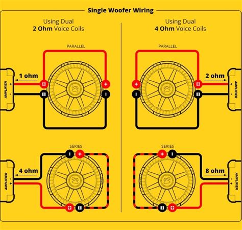 kicker cvr  wiring diagram fuse box  wiring diagram