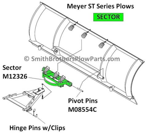 meyers snow plow wiring diagram