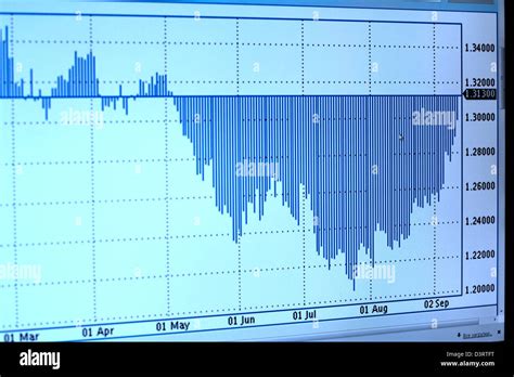 business graph  monitor stock photo alamy