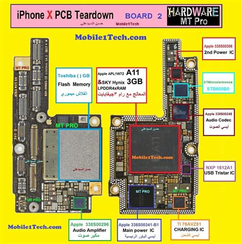 iphone  buttons diagram pin  mobile phone repair alexander offely