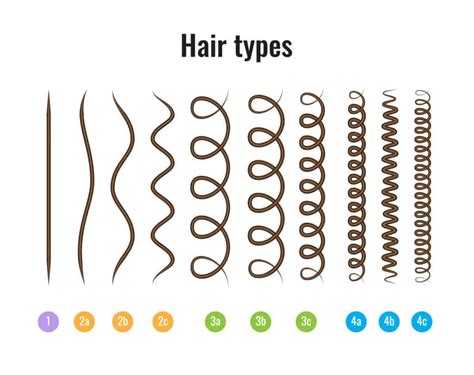 natural hair   care   grow  long