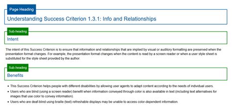 headings accessibility tpgi