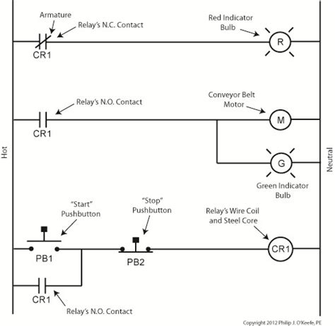electrical wiring ladder diagram electrical wiring diagrams  air conditioning systems part