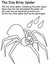 Coloring Spider Itsy Bitsy Pages Printable Clipart Print Dltk Library Printables Clip Coloringhome Comments Web Teach sketch template