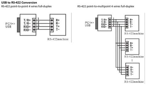 diagram rs  wiring diagram mydiagramonline