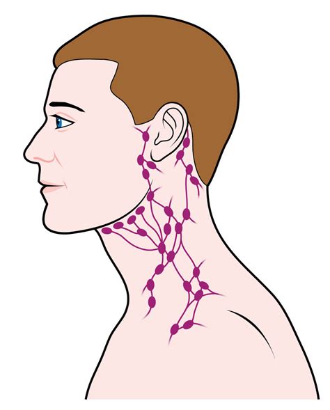 cancerous lumps  neck