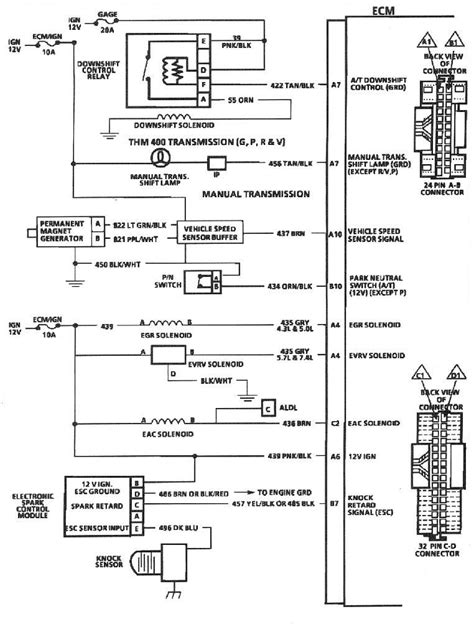 speedometer plug wiring diagram